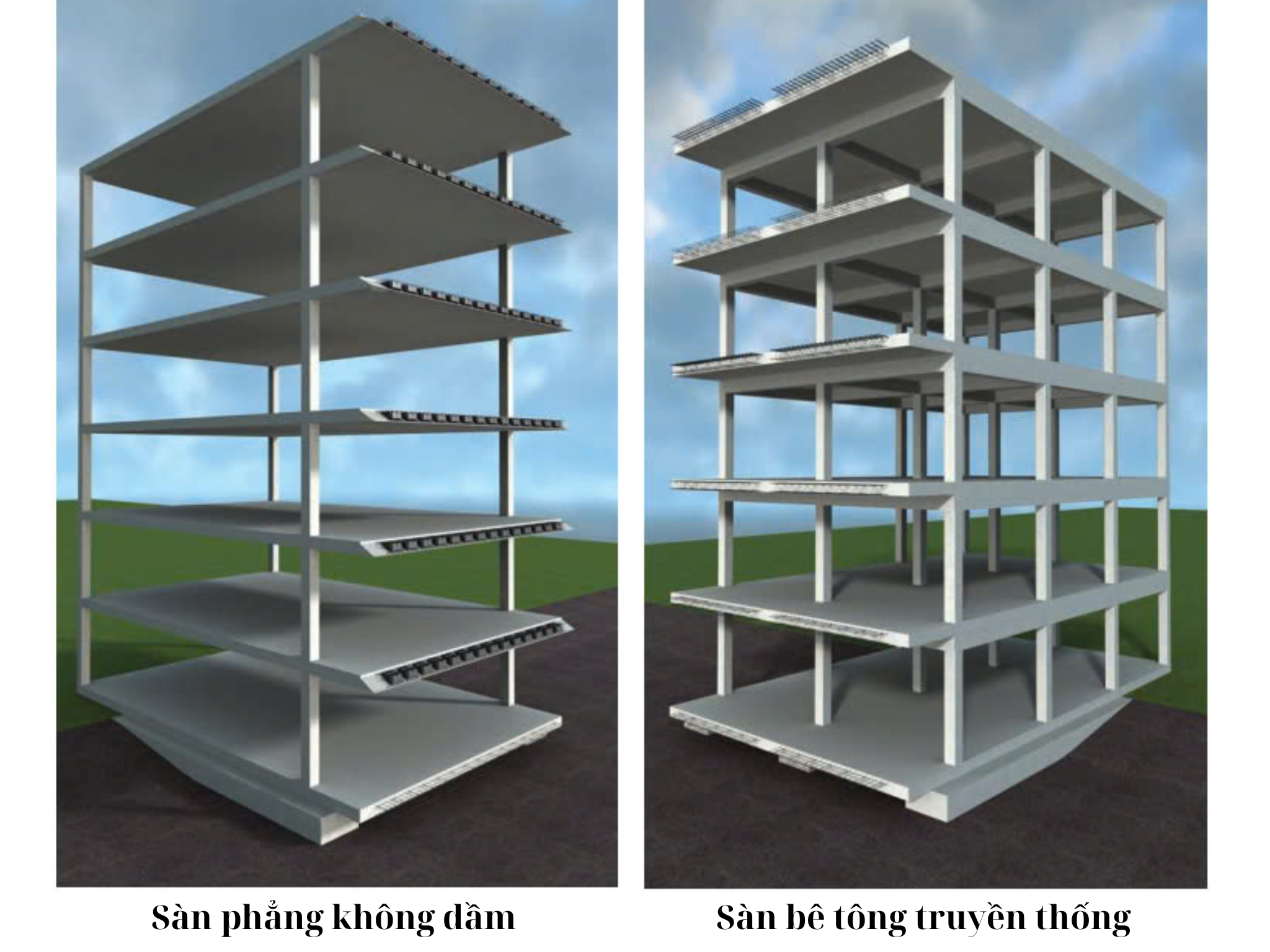 So sánh chi phí giữa sàn phẳng và sàn bê tông truyền thống